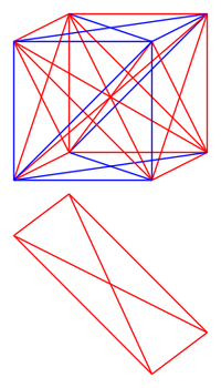 220px-GrahamCube