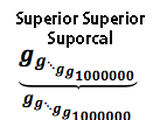 Superior superior suporcal