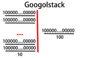 Googolstack