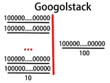 Googol-stack