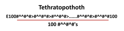 Tethratopothoth visual representation