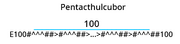 Pentacthulcubor