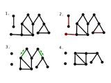 Subcubic graph number