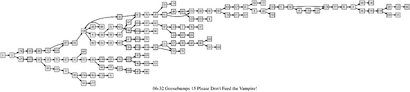 06-32 Give Yourself Goosebumps 15 Please Don't Feed the Vampire!.txt.gv.png