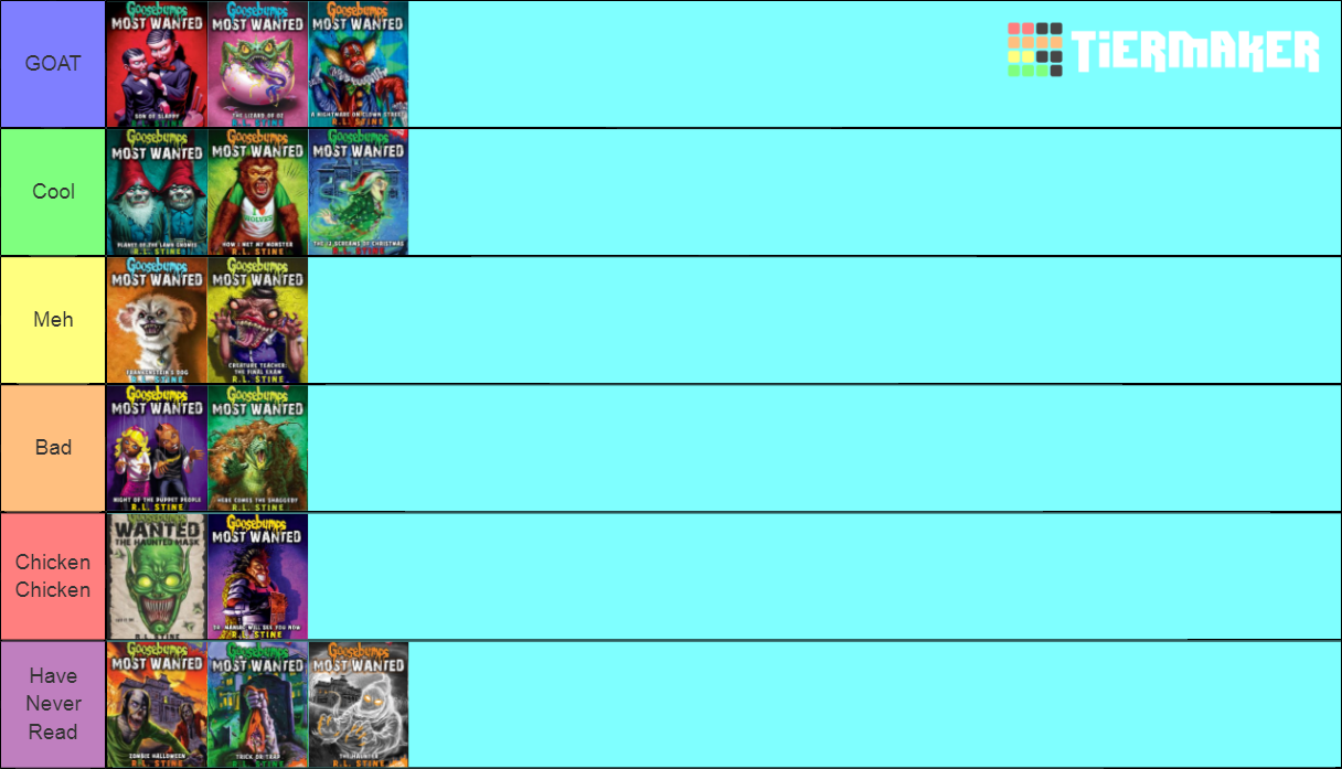 Goosebumps Most Wanted Tier List.