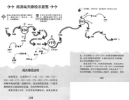 Hocus Pocus Horror guide.