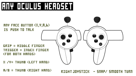 Controls Gorilla Tag Wiki Fandom