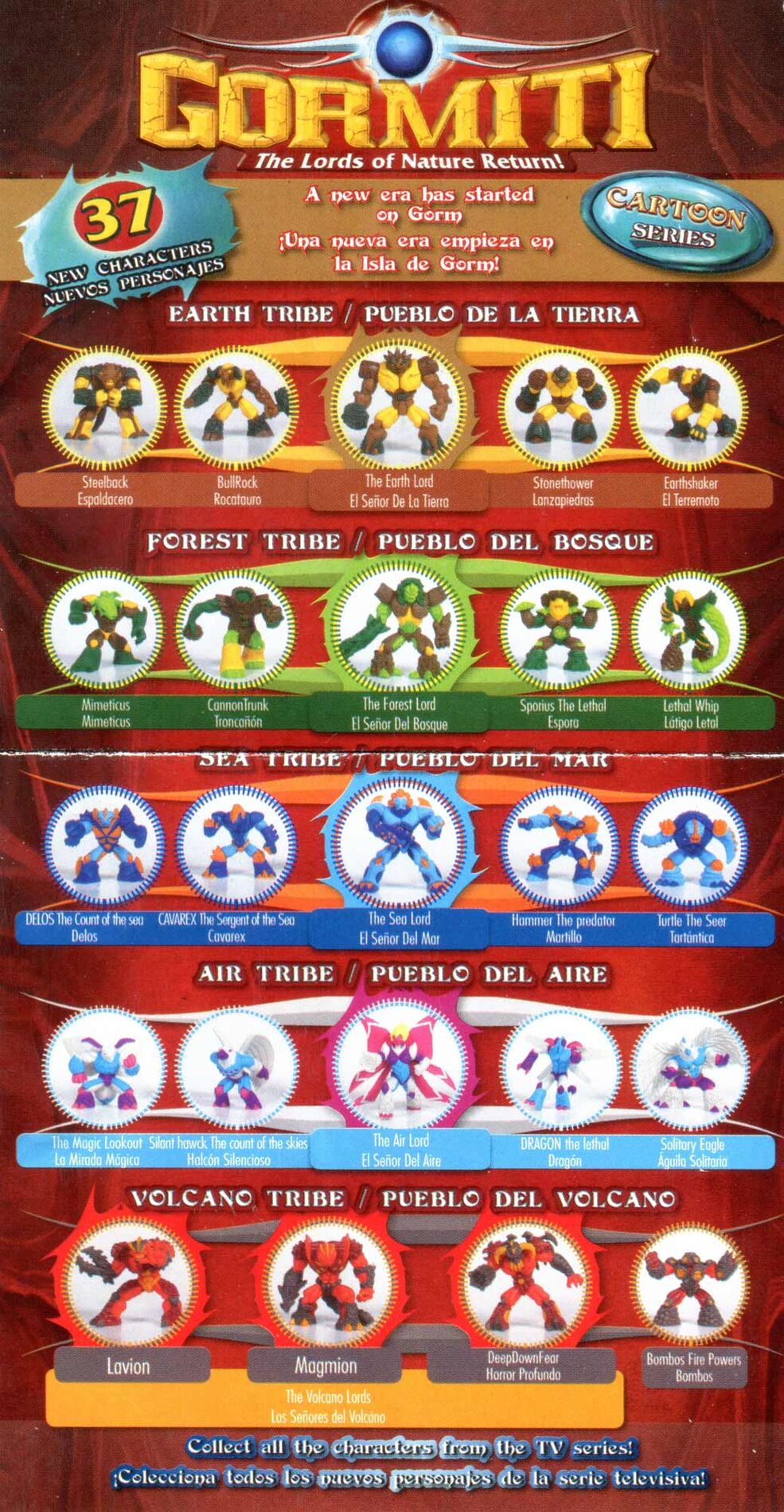 Cartoon Series Gormiti Wiki Fandom