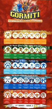 Gormiti-checklist-series-2