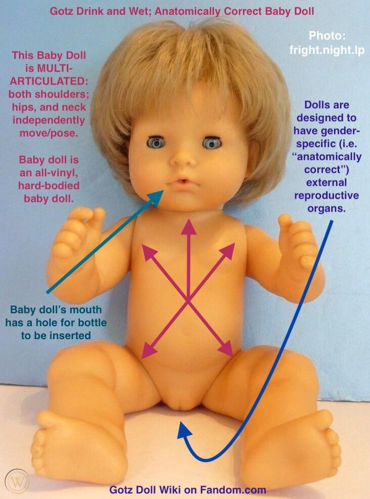 Baby dolls with body parts new arrivals