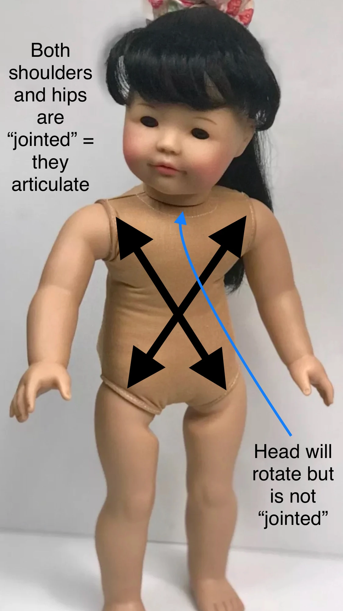 1987 KATHY - Limited Edition 20