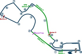 Sochi Autodrom 2017