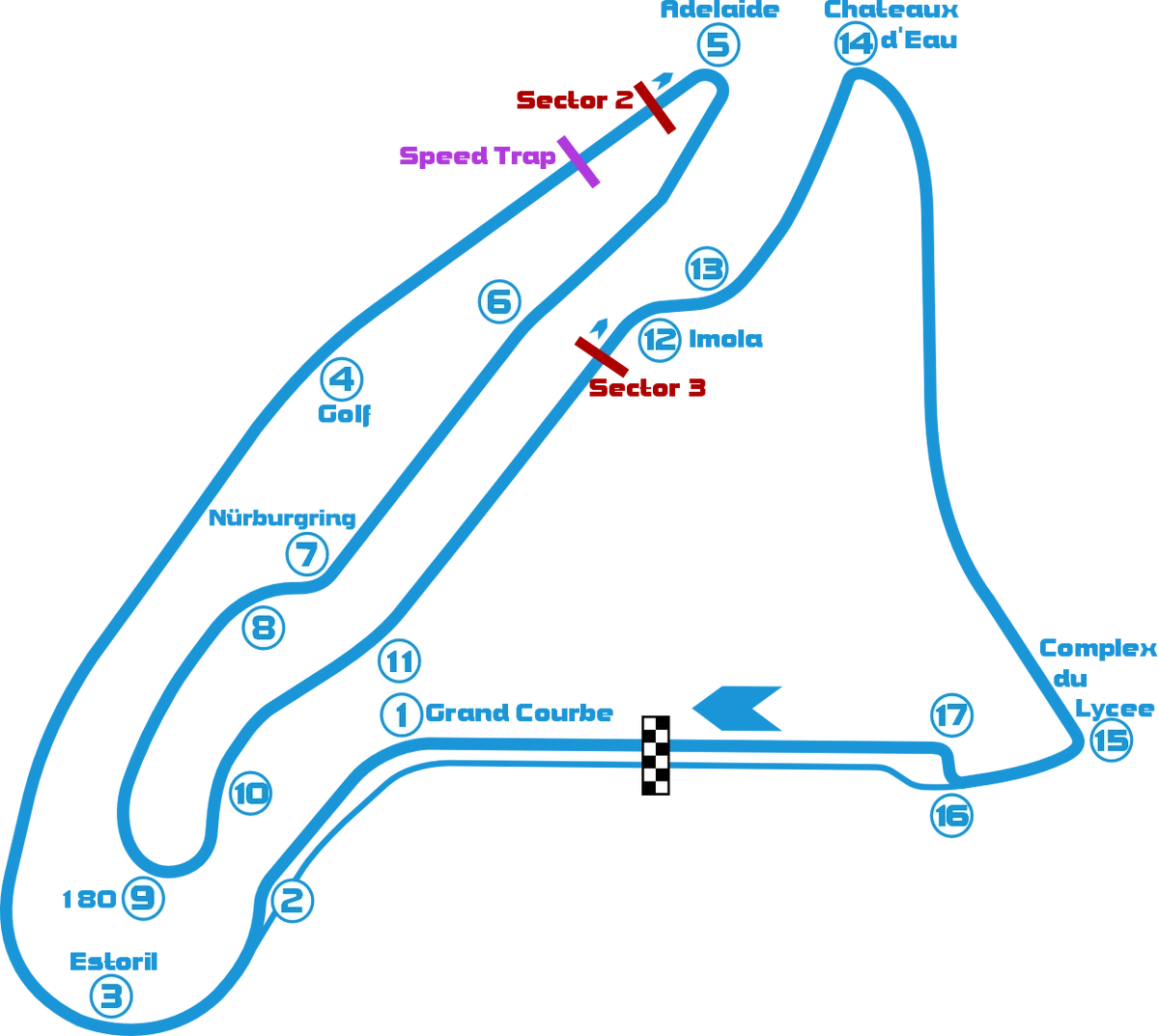 2008 Magny-Cours Sprint Race | Formula 2 Wiki | Fandom