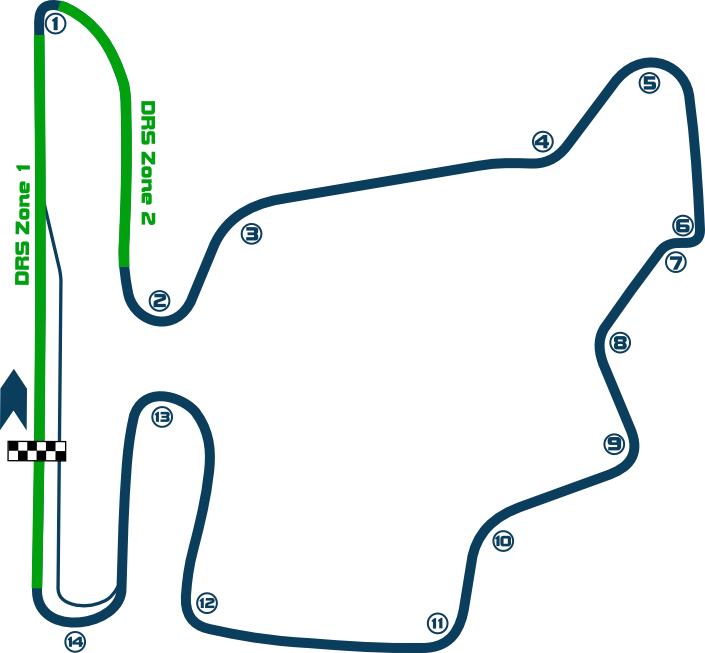 2017 Hungaroring Sprint Race Formula 2 Wiki Fandom