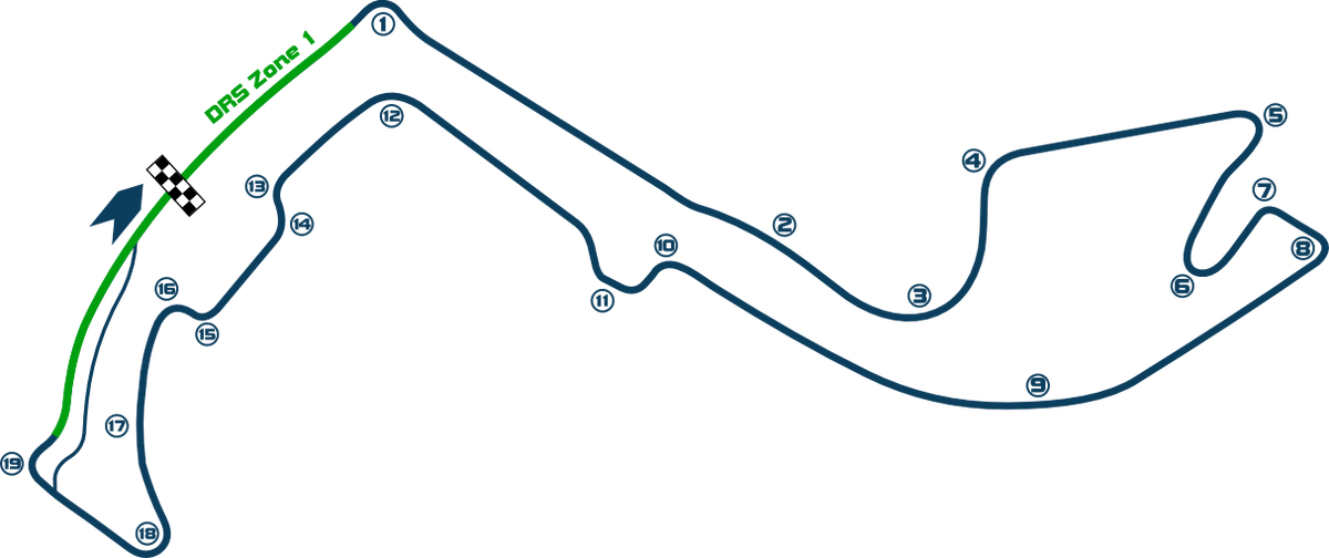 2019 Monaco Sprint Race Formula 2 Wiki Fandom