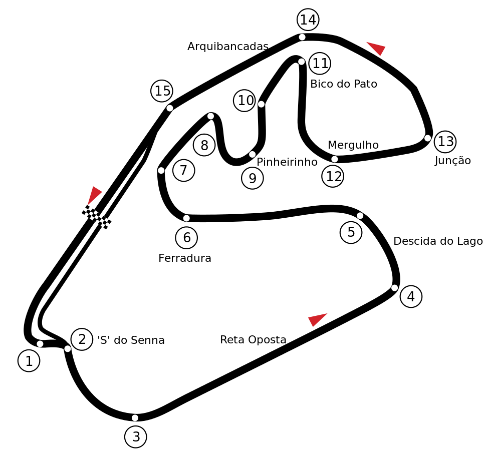 Sao Paulo Grand Prix (Autodromo Jose Carlos Pace in Brazil), team