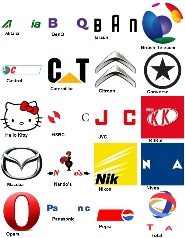 The ULTIMATE British Logo Quiz!