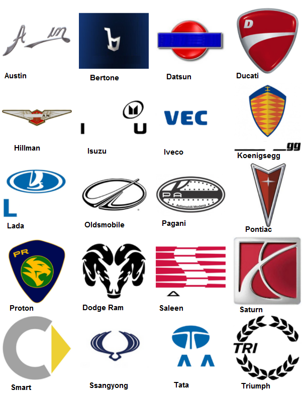 Car Logo Quiz Level 4 Answers - Apps Answers .net