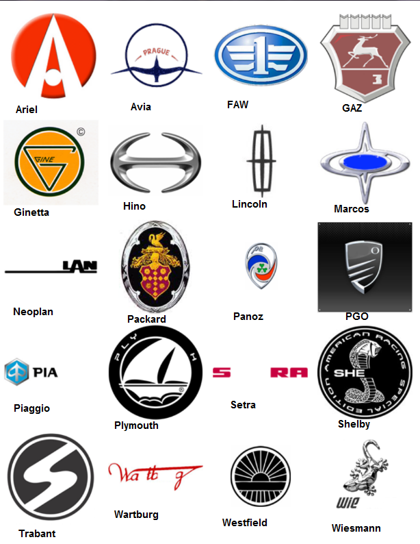 Football Clubs Logo Quiz: Level 4 Logo 21 Answer