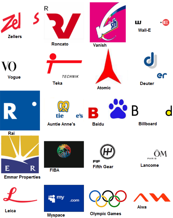 Ultimate Logo quiz walkthrough, GPAchies Wiki