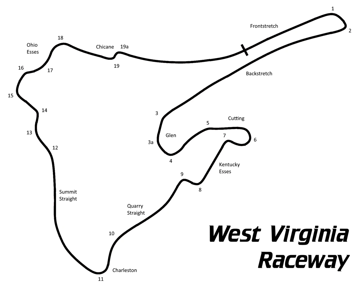 West Virginia Raceway GP America Game Wikia Fandom