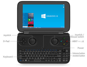 GPD Win Input Layout