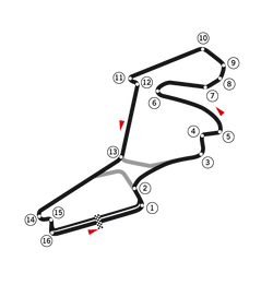 Circuit Istanbul