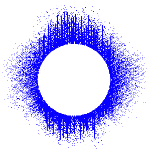 Kookoo recreation particle