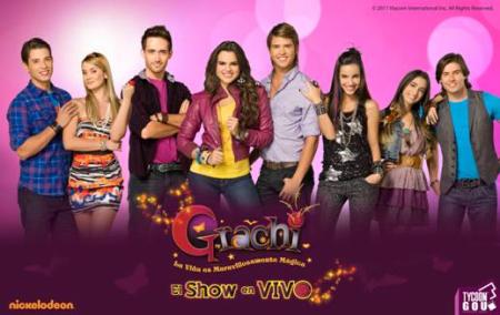 Telenovela | Wiki Grachi | Fandom