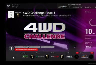 Deutsche Tourenwagen Challenge Level 22 - Gran Turismo 5 Guide - IGN