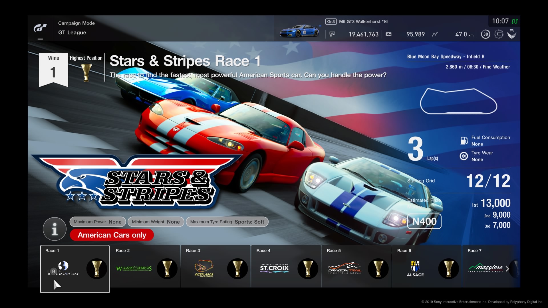 Stars & Stripes (GT Sport) | Gran Turismo Wiki | Fandom