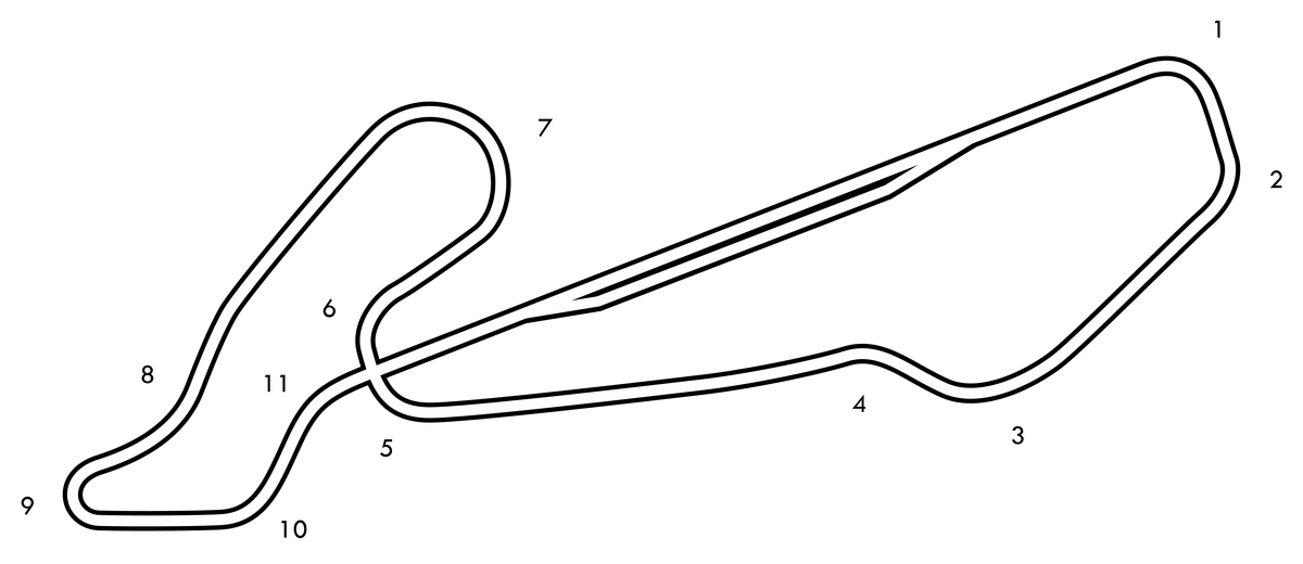 Mid-Field Raceway | Gran Turismo Wiki | Fandom