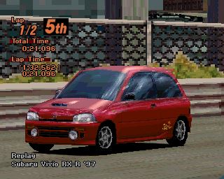 Subaru Vivio Rx R 97 Gran Turismo Wiki Fandom