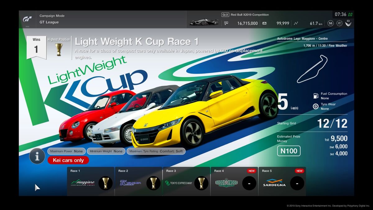 Lightweight K Cup (GT4), Gran Turismo Wiki