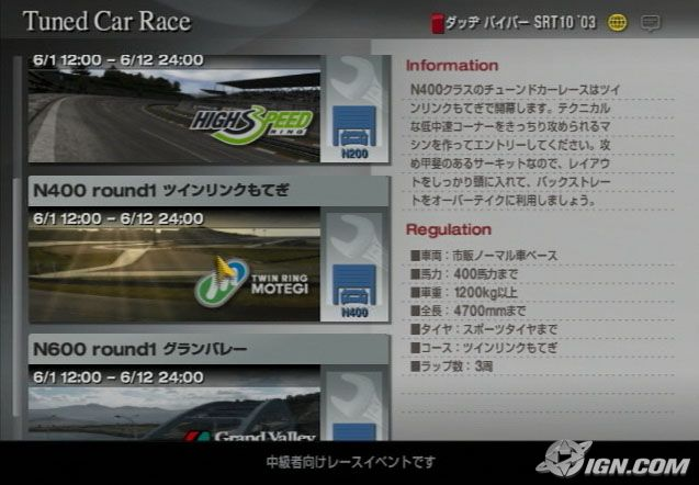 Gran Turismo 4 Online Test Version - IGN