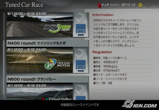 Gran Turismo 4 Online, Gran Turismo Wiki