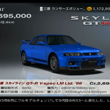 Nissan Skyline R33 Test Gran Turismo Wiki Fandom