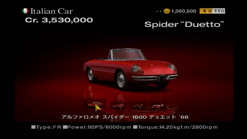 Category Level 0 Cars Gran Turismo Wiki Fandom