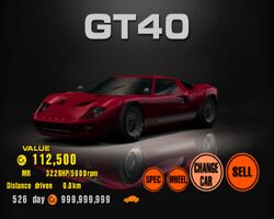  Ford GT40 in Gran Turismo 2