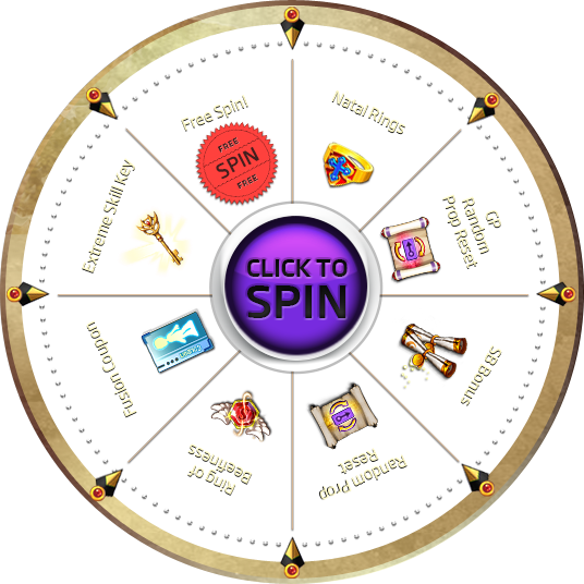 Spin The Wheel Event, Grand Chase Wiki