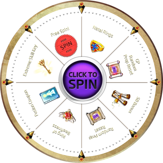Spin The Wheel Event Grand Chase Wiki Fandom