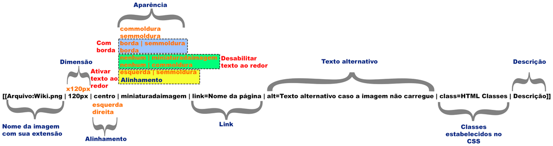 Ficheiro:Genshin Impact logo.png – Wikipédia, a enciclopédia livre