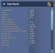 EternalStats