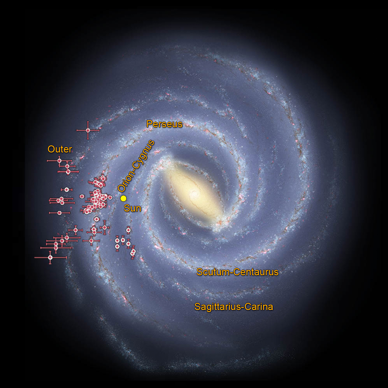 solar system milky way center