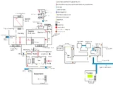 House Map