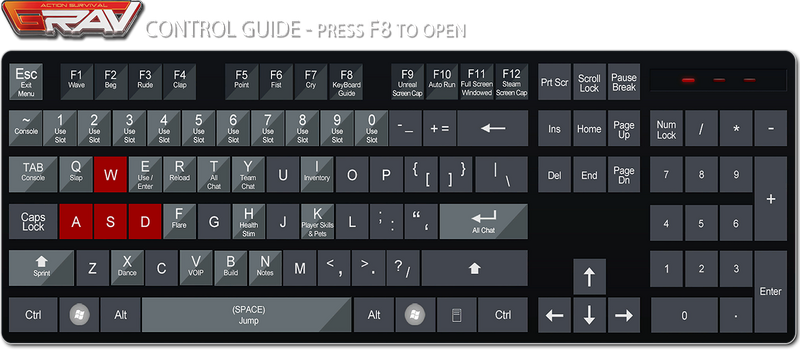 KeyboardLayout