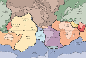 Tectonic plates-ja