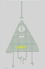 August 1 (The original message)