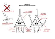 S1e19 bill model sheet