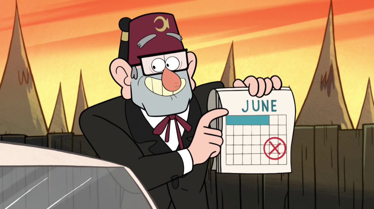 Timeline Gravity Falls Wiki Fandom